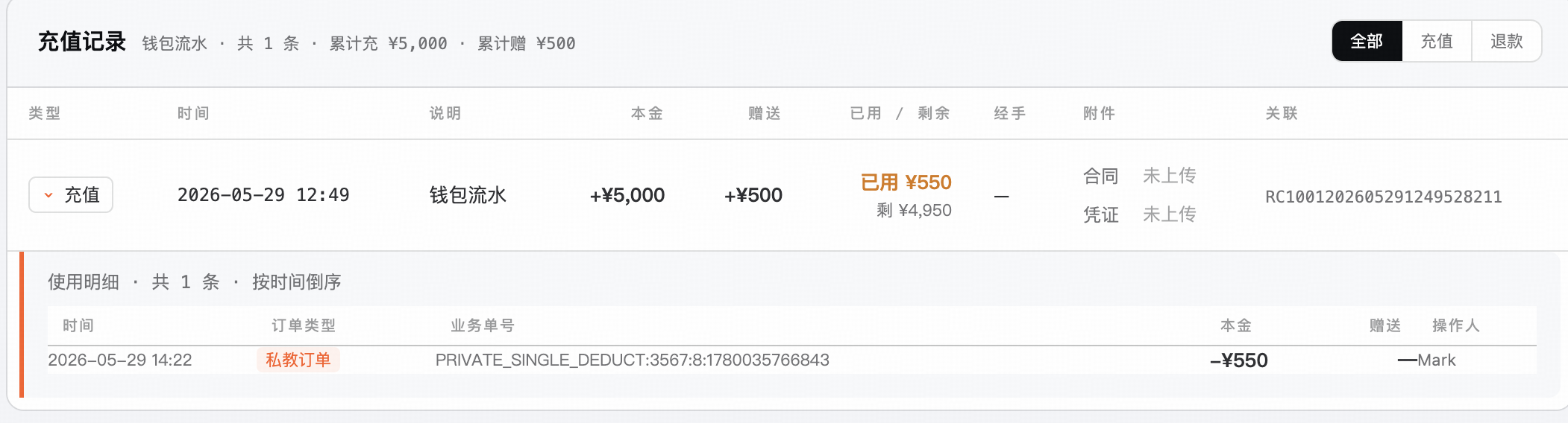 充值订单 · 充 ¥5,000 送 ¥500,本金 / 赠送分账记录